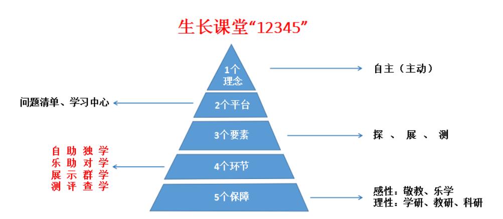 QQ截图20190702152134