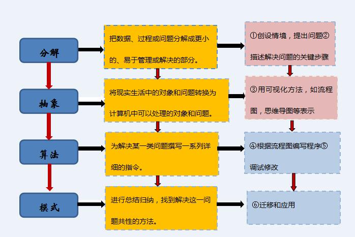 QQ截图20210902172945