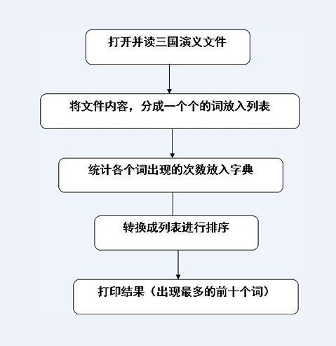 微信截图_20210903134605